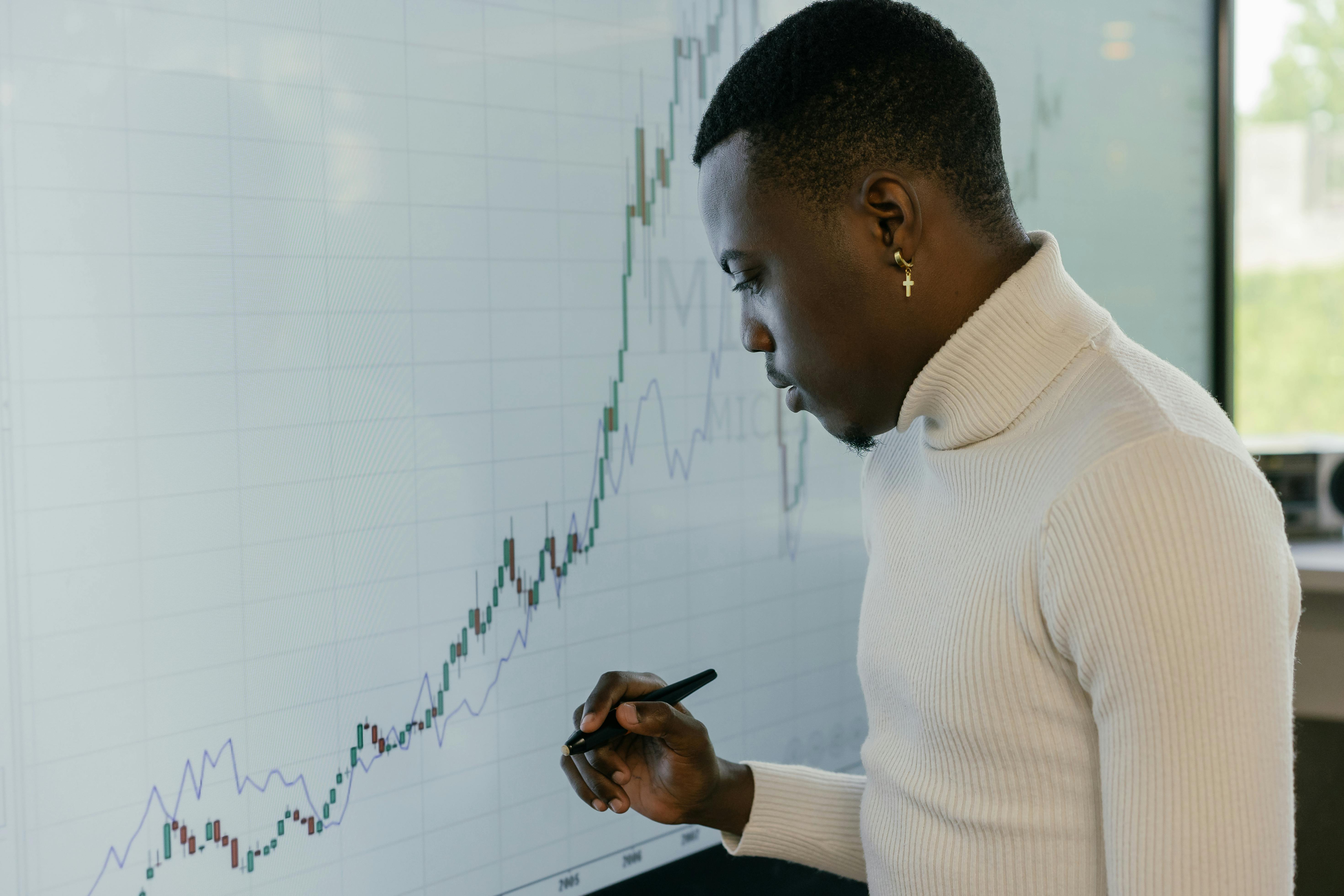 Aspiring Trader